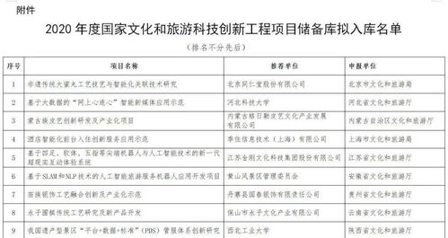 公示丨國家文化和旅游科技創(chuàng)新工程項(xiàng)目儲備庫擬入選項(xiàng)目（旅游開發(fā)項(xiàng)目策劃咨詢）